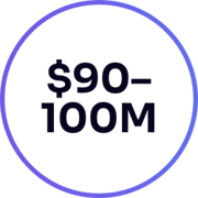 $90-100M